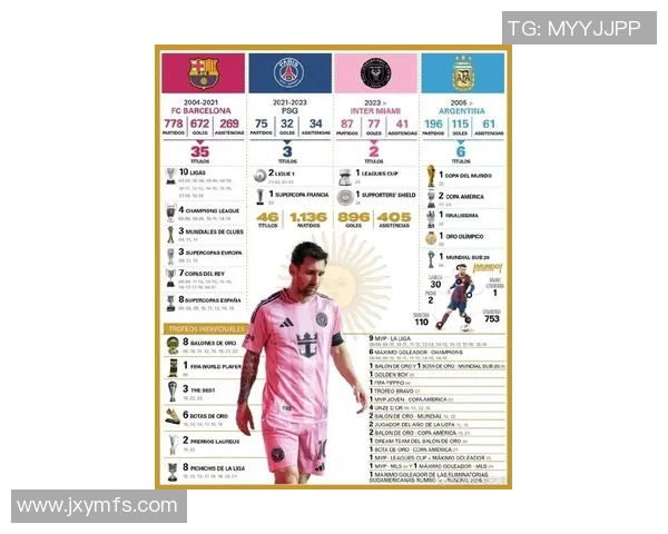足球射手榜最新排名及数据统计
