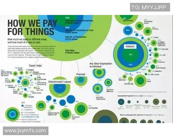 足球球星卡收藏价值与数据分析全解析详细统计图表大全