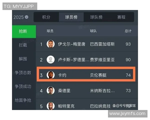 足球球星月收入标准揭秘：哪些球员的收入可称为高收入者